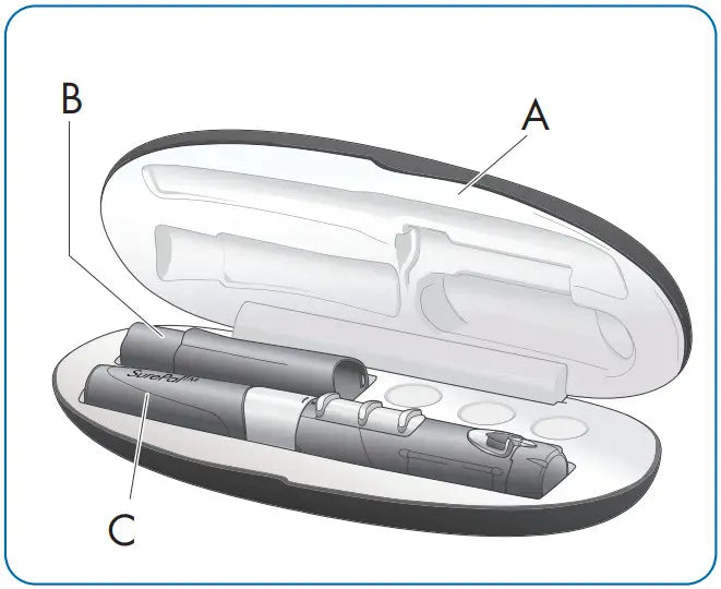 SurePal™ 5 (Pen) - DAWAK pharmacy